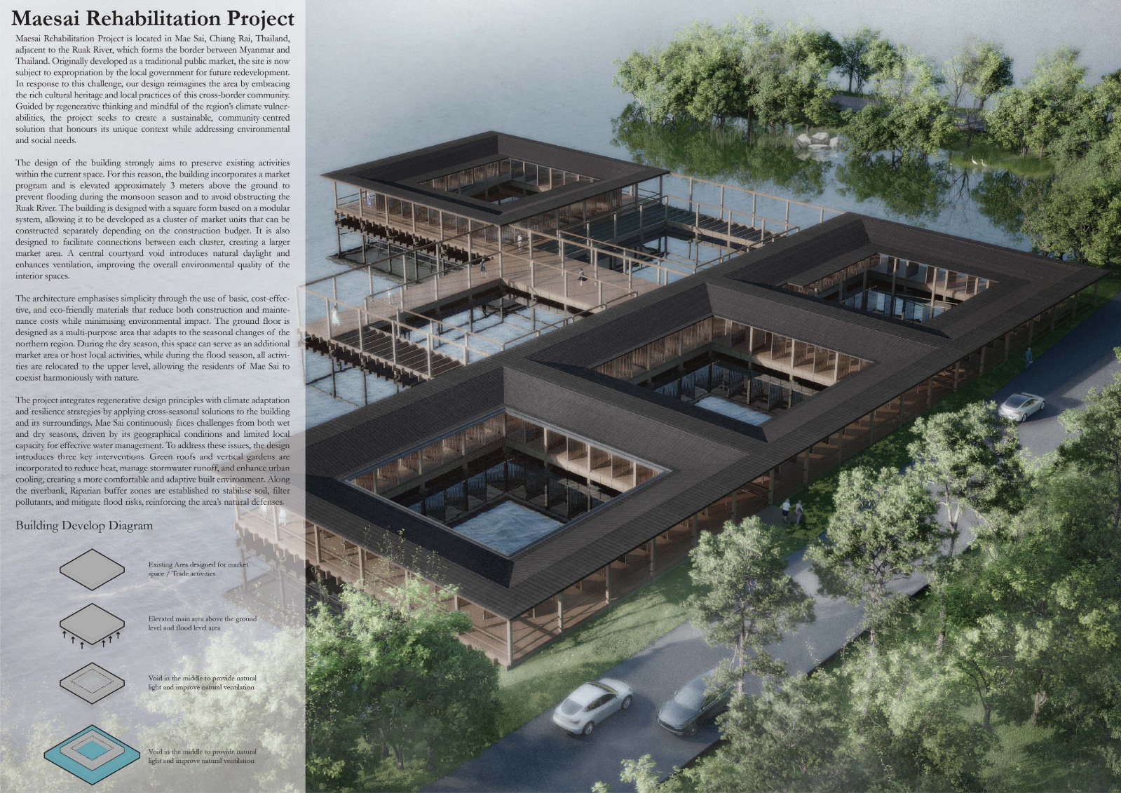 Maesai Rehabilitation Project